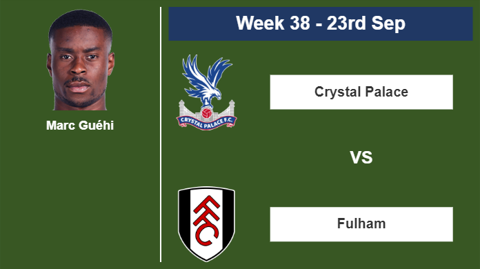 FANTASY PREMIER LEAGUE. Marc Guéhi statistics before competing vs Fulham on Saturday 23rd of September for the 38th week.