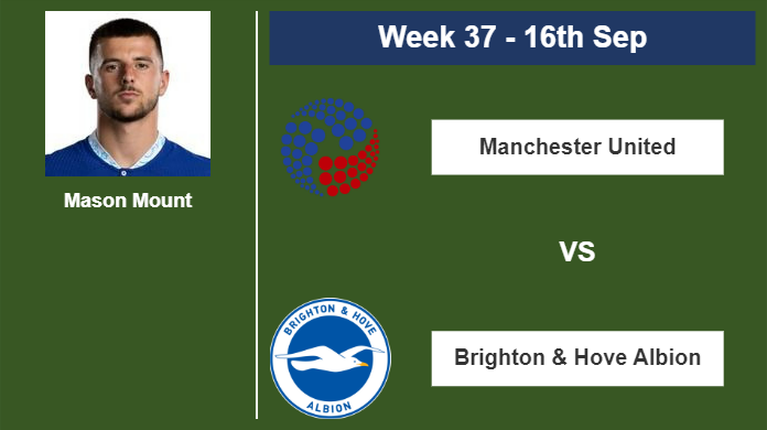 FANTASY PREMIER LEAGUE. Mason Mount statistics before  Brighton & Hove Albion on Saturday 16th of September for the 37th week.