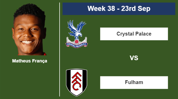 FANTASY PREMIER LEAGUE. Matheus França stats before  Fulham on Saturday 23rd of September for the 38th week.