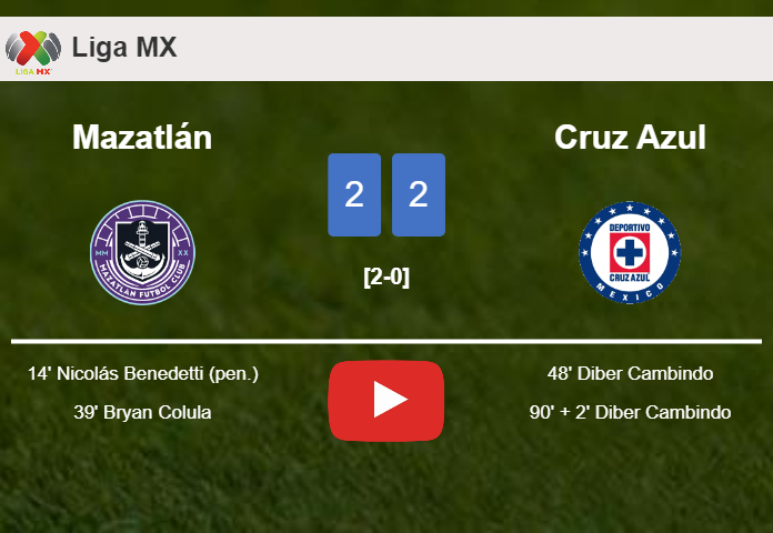 Cruz Azul manages to draw 2-2 with Mazatlán after recovering a 0-2 deficit. HIGHLIGHTS