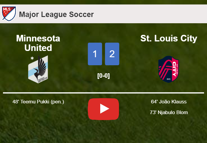 St. Louis City recovers a 0-1 deficit to best Minnesota United 2-1. HIGHLIGHTS