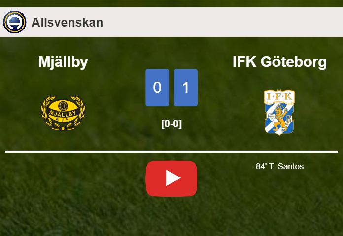 IFK Göteborg conquers Mjällby 1-0 with a goal scored by T. Santos. HIGHLIGHTS