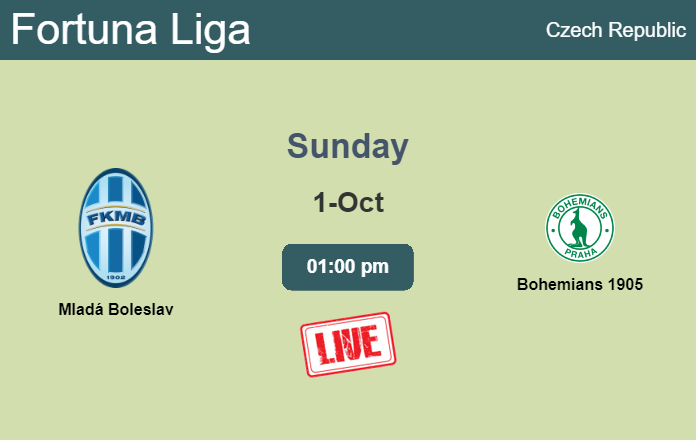 How to watch Mladá Boleslav vs. Bohemians 1905 on live stream and at what time