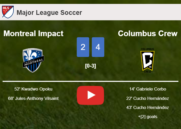 Columbus Crew defeats Montreal Impact 4-2. HIGHLIGHTS
