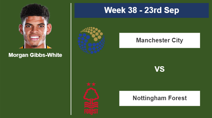 FANTASY PREMIER LEAGUE. Morgan Gibbs-White stats before the encounter against Manchester City on Saturday 23rd of September for the 38th week.