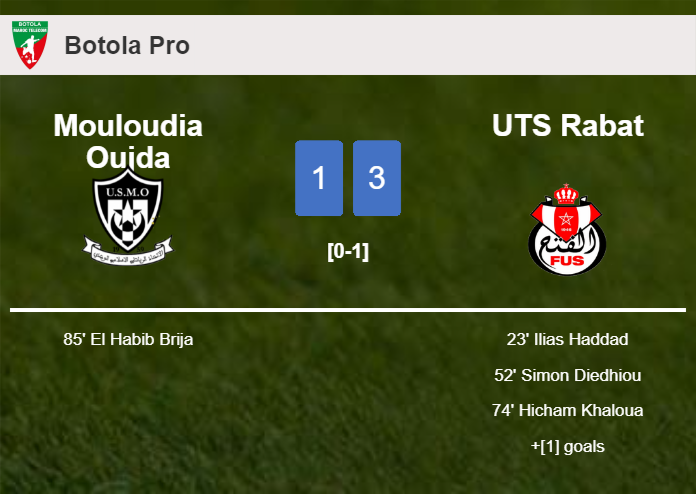 UTS Rabat beats Mouloudia Oujda 3-1