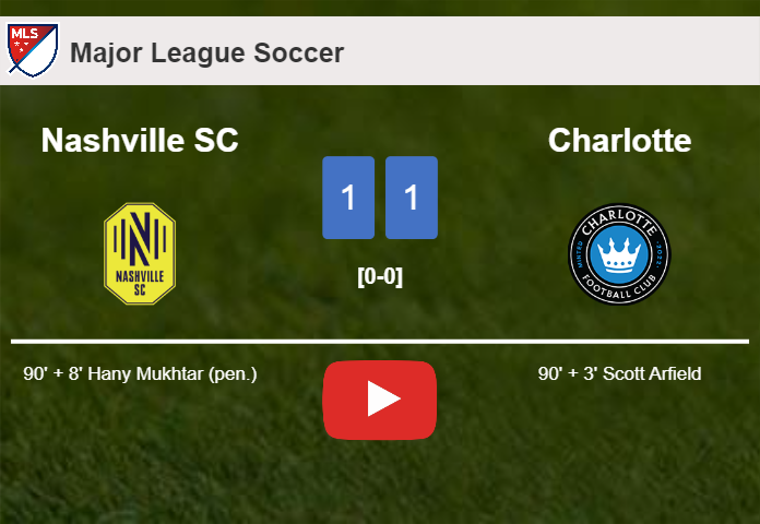 Nashville SC snatches a draw against Charlotte. HIGHLIGHTS