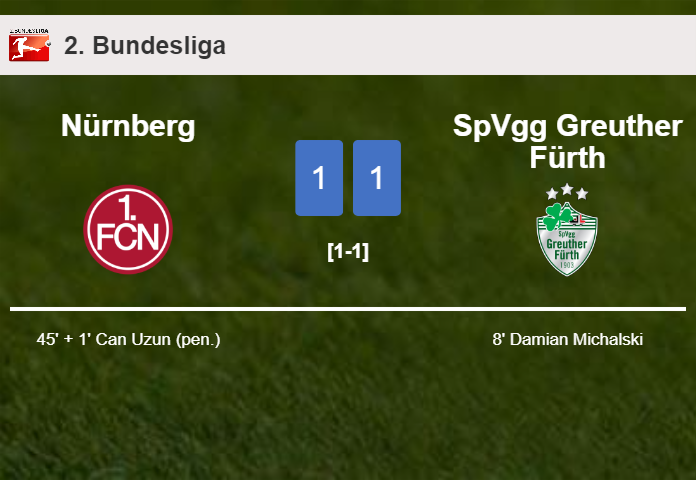 Nürnberg and SpVgg Greuther Fürth draw 1-1 on Friday