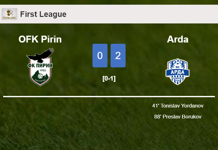 Arda tops OFK Pirin 2-0 on Friday