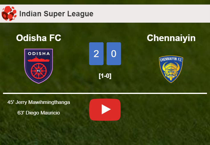 Odisha FC conquers Chennaiyin 2-0 on Saturday. HIGHLIGHTS