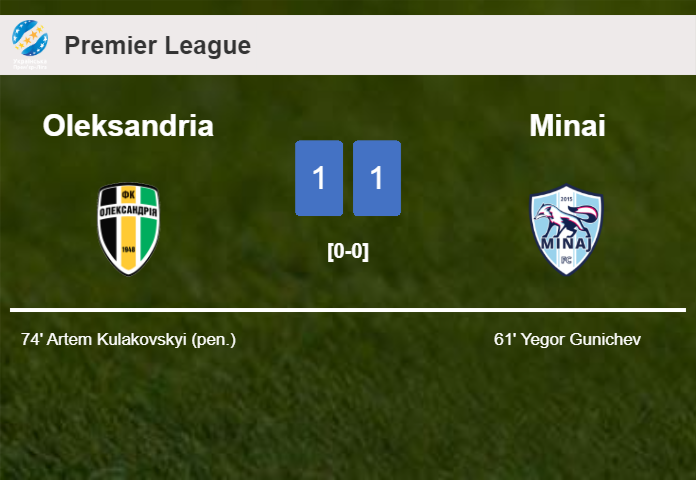 Oleksandria and Minai draw 1-1 on Saturday
