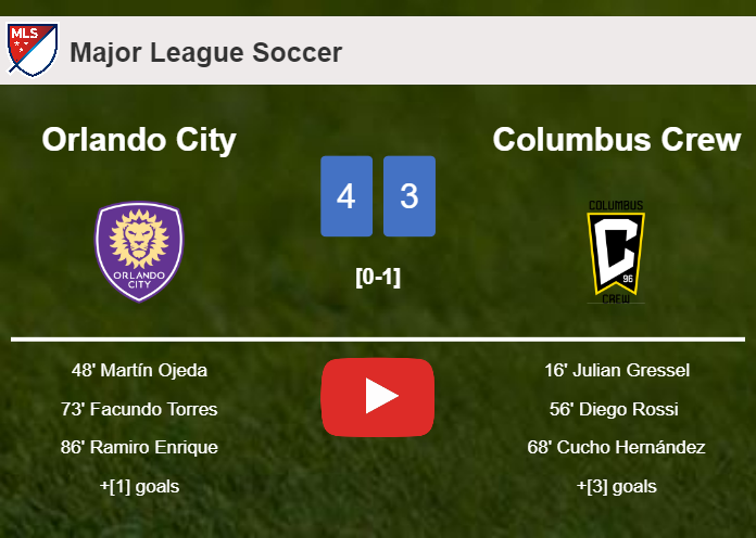 Orlando City defeats Columbus Crew 4-3. HIGHLIGHTS