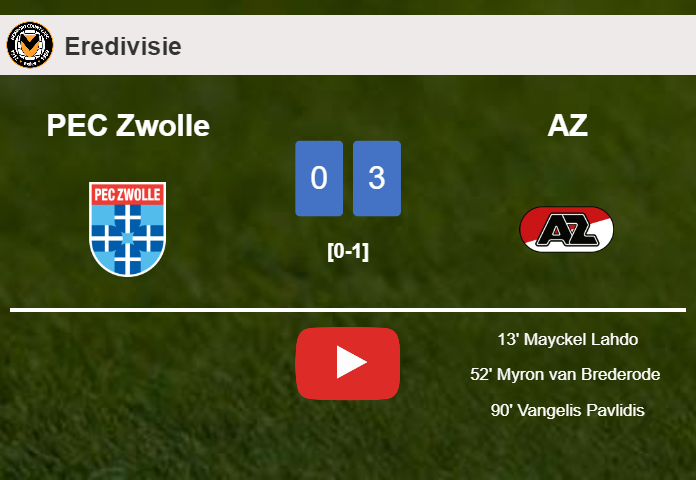 AZ defeats PEC Zwolle 3-0. HIGHLIGHTS