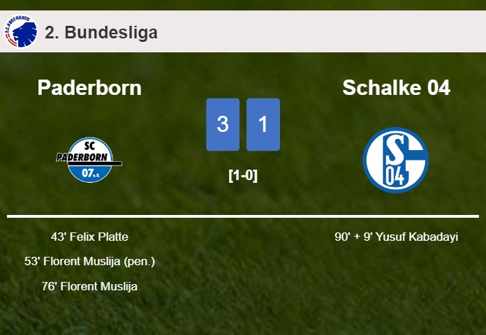 Paderborn conquers Schalke 04 3-1