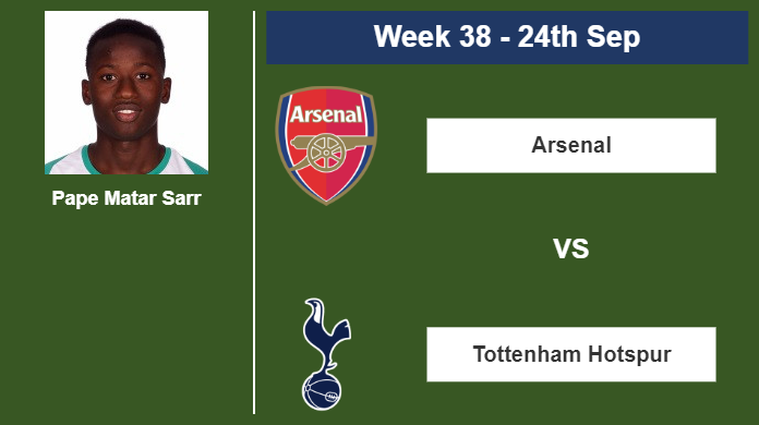 FANTASY PREMIER LEAGUE. Pape Matar Sarr statistics before competing vs Arsenal on Sunday 24th of September for the 38th week.