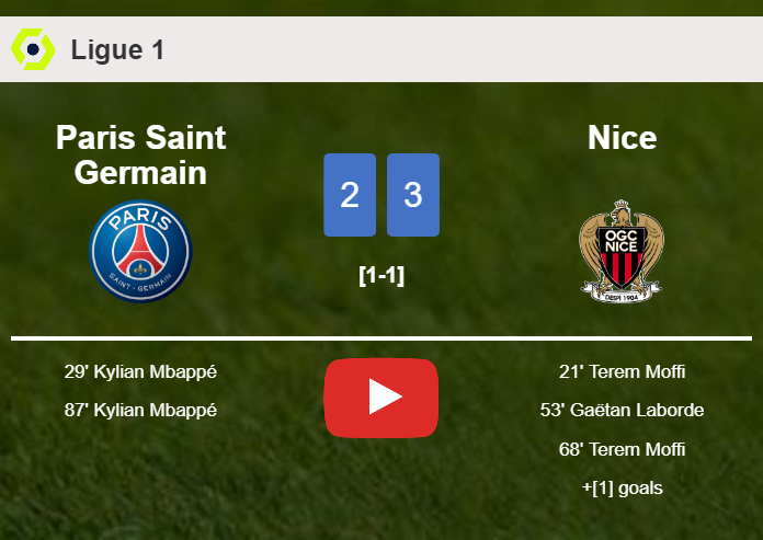 Nice beats Paris Saint Germain 3-2 with 2 goals from T. Moffi. HIGHLIGHTS