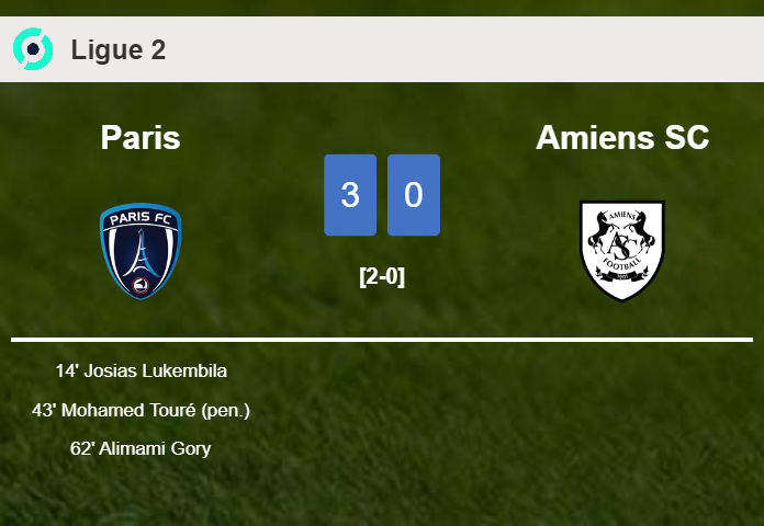 Paris defeats Amiens SC 3-0