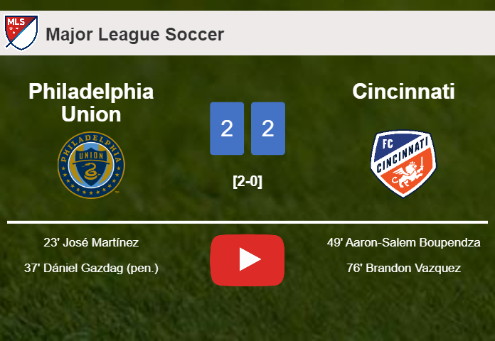 Cincinnati manages to draw 2-2 with Philadelphia Union after recovering a 0-2 deficit. HIGHLIGHTS