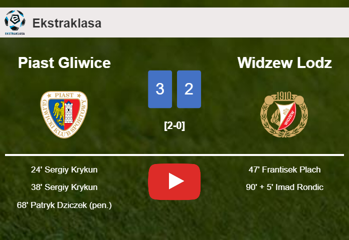 Piast Gliwice tops Widzew Lodz 3-2. HIGHLIGHTS