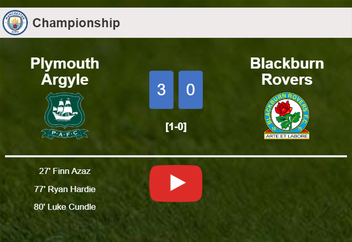 Plymouth Argyle conquers Blackburn Rovers 3-0. HIGHLIGHTS