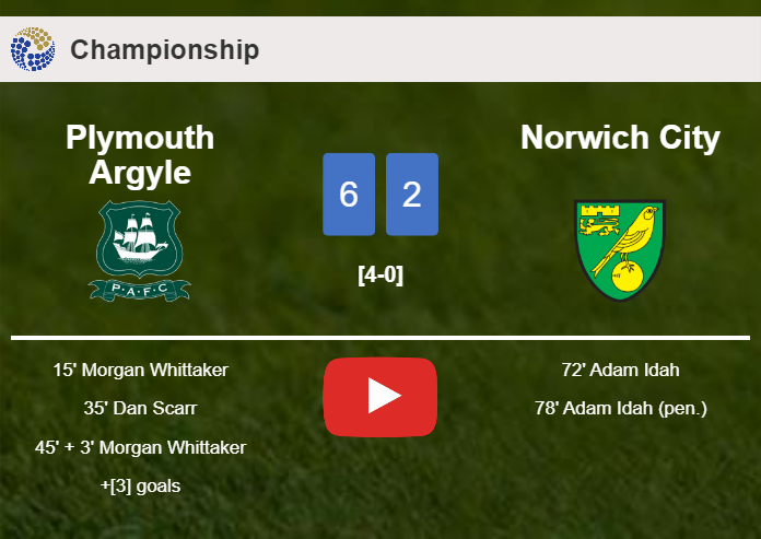 Plymouth Argyle destroys Norwich City 6-2 with a superb match. HIGHLIGHTS