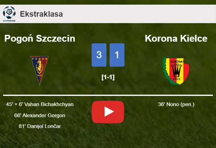 Pogoń Szczecin conquers Korona Kielce 3-1 after recovering from a 0-1 deficit. HIGHLIGHTS