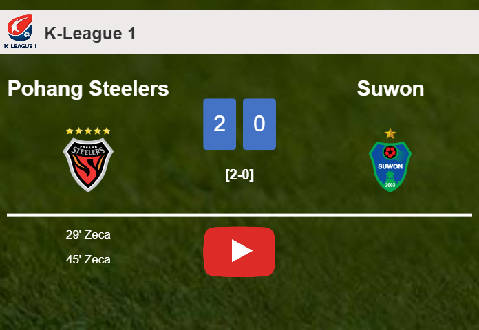 Zeca scores 2 goals to give a 2-0 win to Pohang Steelers over Suwon. HIGHLIGHTS