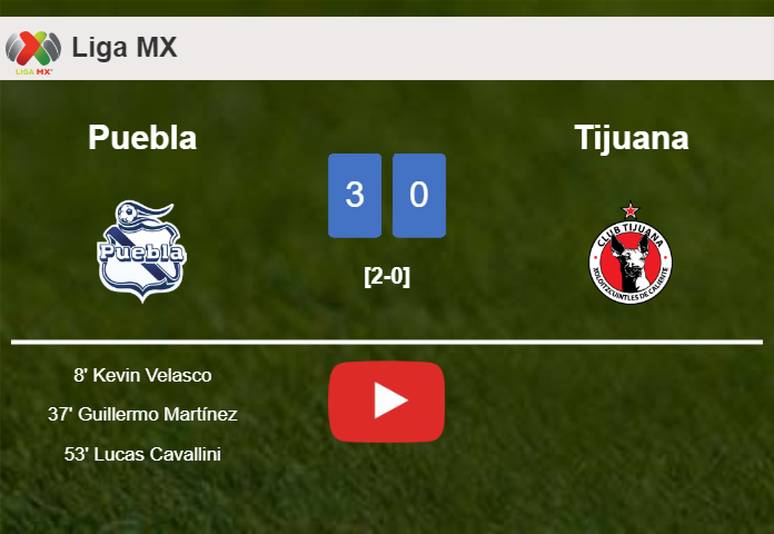 Puebla tops Tijuana 3-0. HIGHLIGHTS