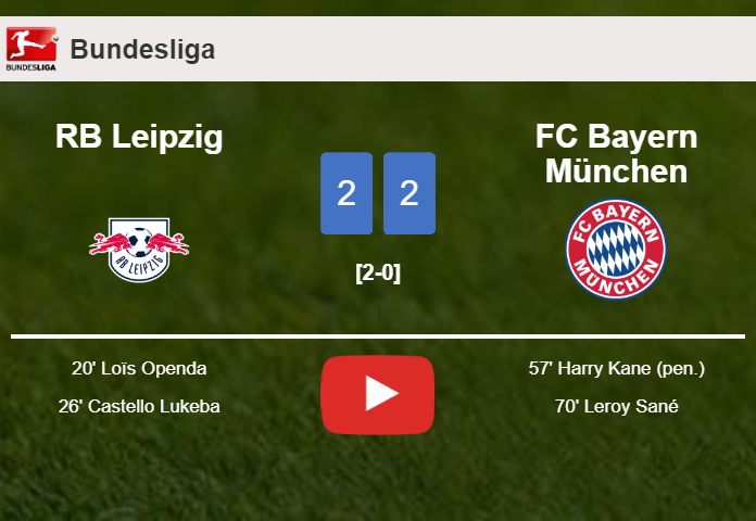FC Bayern München manages to draw 2-2 with RB Leipzig after recovering a 0-2 deficit. HIGHLIGHTS