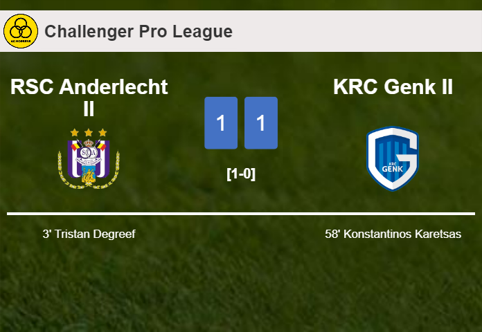 RSC Anderlecht II and KRC Genk II draw 1-1 on Friday