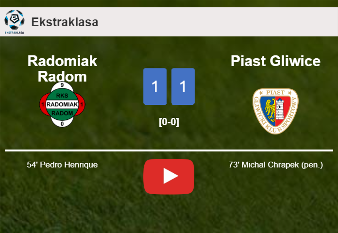 Radomiak Radom and Piast Gliwice draw 1-1 on Saturday. HIGHLIGHTS