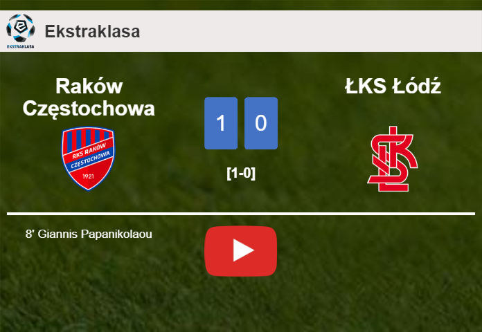Raków Częstochowa beats ŁKS Łódź 1-0 with a goal scored by G. Papanikolaou. HIGHLIGHTS