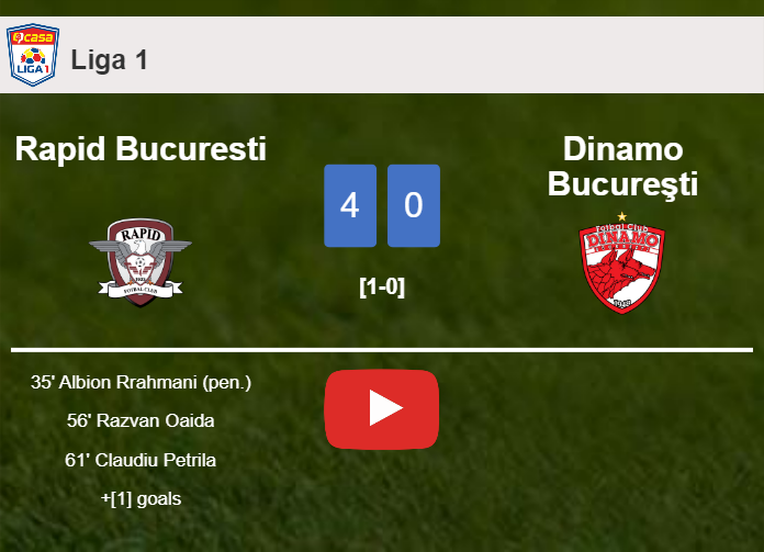 Rapid Bucuresti crushes Dinamo Bucureşti 4-0 with an outstanding performance. HIGHLIGHTS