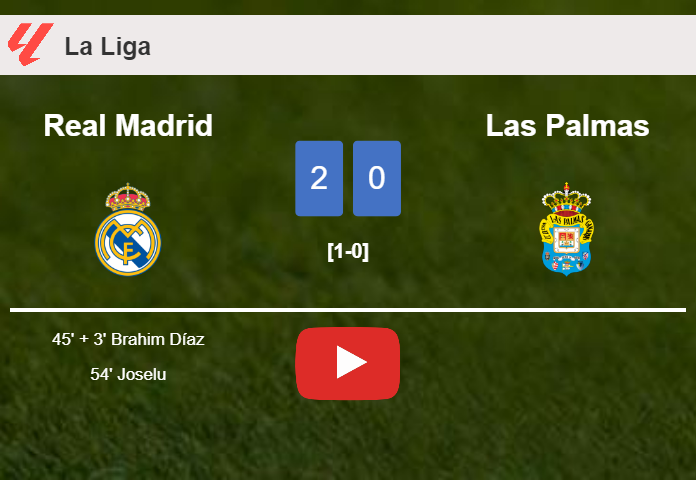 Real Madrid beats Las Palmas 2-0 on Wednesday. HIGHLIGHTS