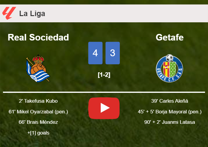 Real Sociedad overcomes Getafe 4-3. HIGHLIGHTS