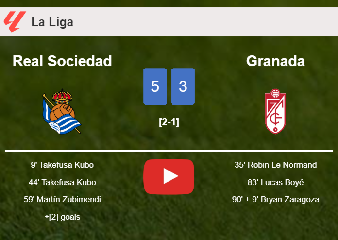 Real Sociedad beats Granada 5-3 after playing a incredible match. HIGHLIGHTS