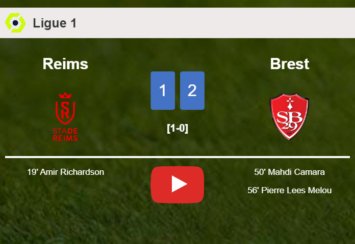 Brest recovers a 0-1 deficit to conquer Reims 2-1. HIGHLIGHTS