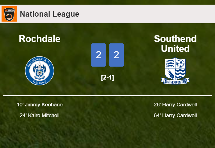 Southend United manages to draw 2-2 with Rochdale after recovering a 0-2 deficit