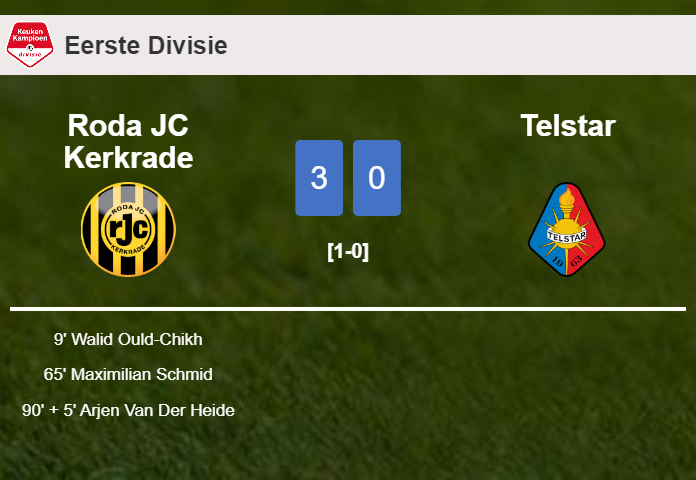 Roda JC Kerkrade prevails over Telstar 3-0