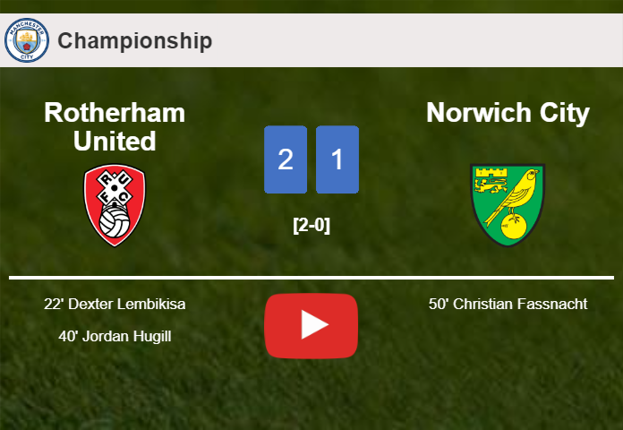 Rotherham United prevails over Norwich City 2-1. HIGHLIGHTS