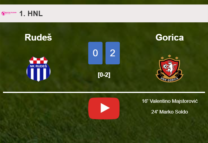 Gorica conquers Rudeš 2-0 on Saturday. HIGHLIGHTS