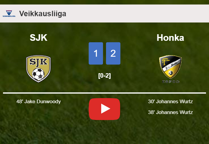 Honka conquers SJK 2-1 with J. Wurtz scoring 2 goals. HIGHLIGHTS