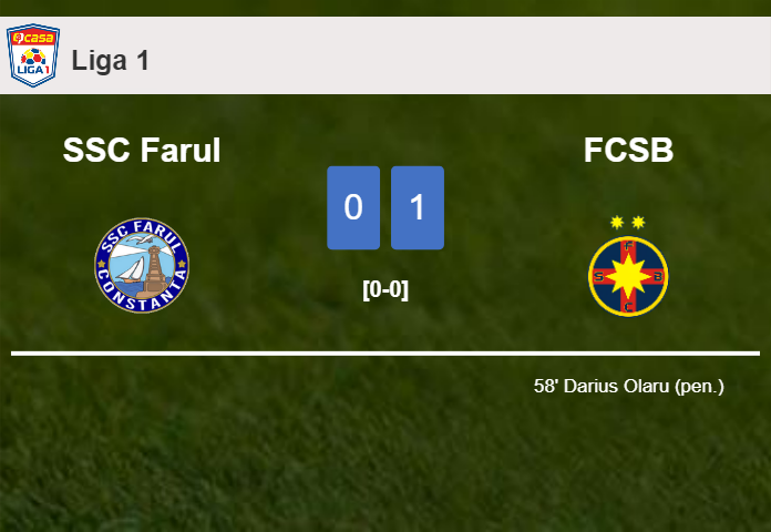 FCSB defeats SSC Farul 1-0 with a goal scored by D. Olaru