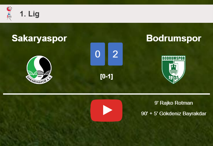 Bodrumspor tops Sakaryaspor 2-0 on Monday. HIGHLIGHTS