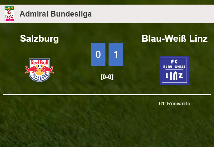 Blau-Weiß Linz overcomes Salzburg 1-0 with a goal scored by Ronivaldo
