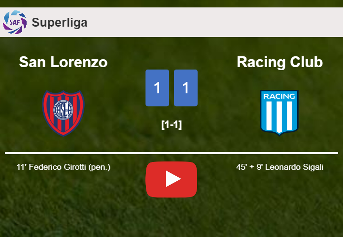 San Lorenzo and Racing Club draw 1-1 on Saturday. HIGHLIGHTS