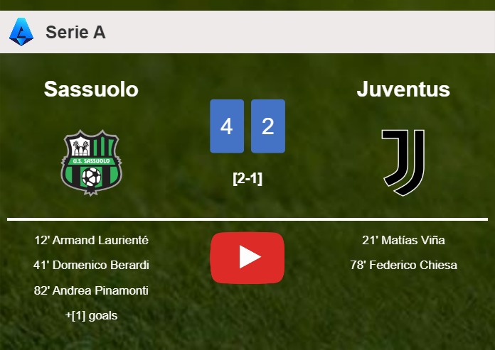 Sassuolo conquers Juventus 4-2. HIGHLIGHTS