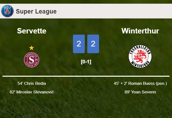 Servette and Winterthur draw 2-2 on Wednesday