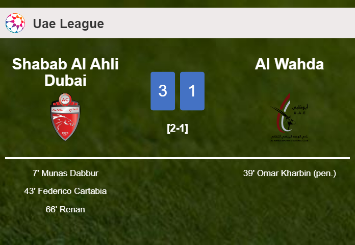 Shabab Al Ahli Dubai overcomes Al Wahda 3-1