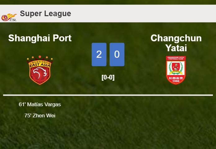 Shanghai Port tops Changchun Yatai 2-0 on Friday